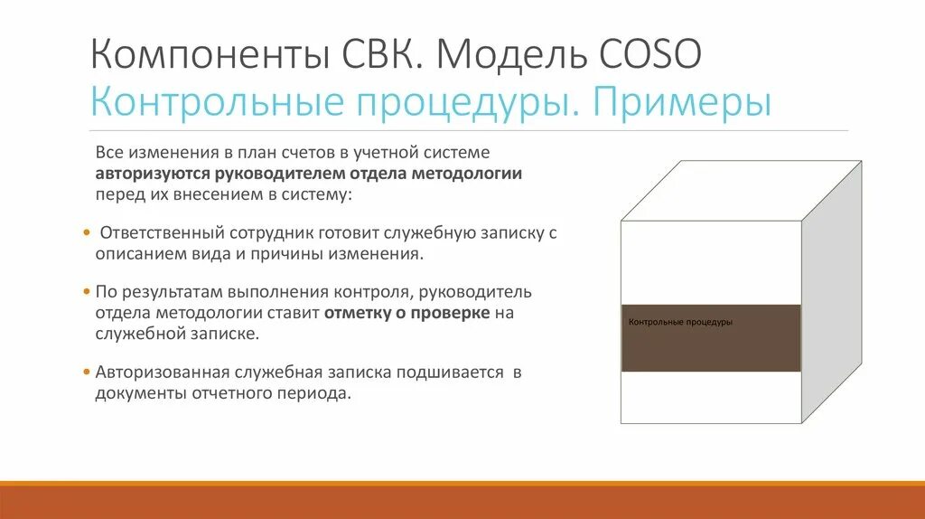 Примеры системы внутреннего контроля Презентация на тему: "23 декабря 2014 г. г. Ставрополь. Федеральный закон от ФЗ
