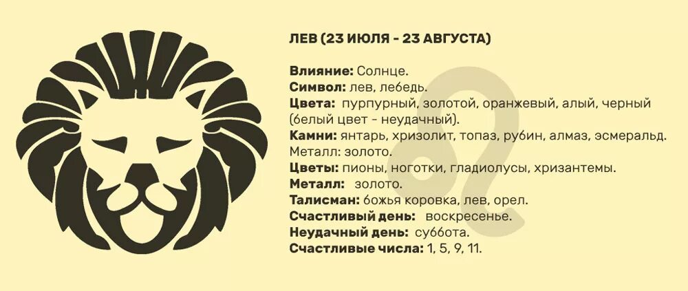 Какой физической особенностью обладал лев. ЗЗ Лев характеристика. Лев характеристика знака. Лев гороскоп характеристика. Знак зодиака Лев характер.