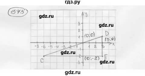 Математика 6 класс упр 419