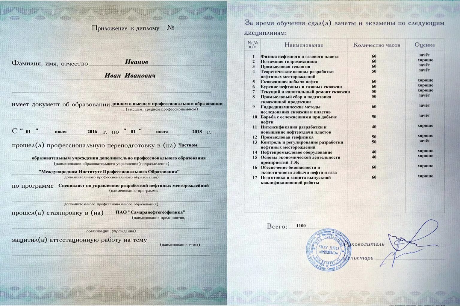 Сертификат рентгенология. Сертификат рентгенология