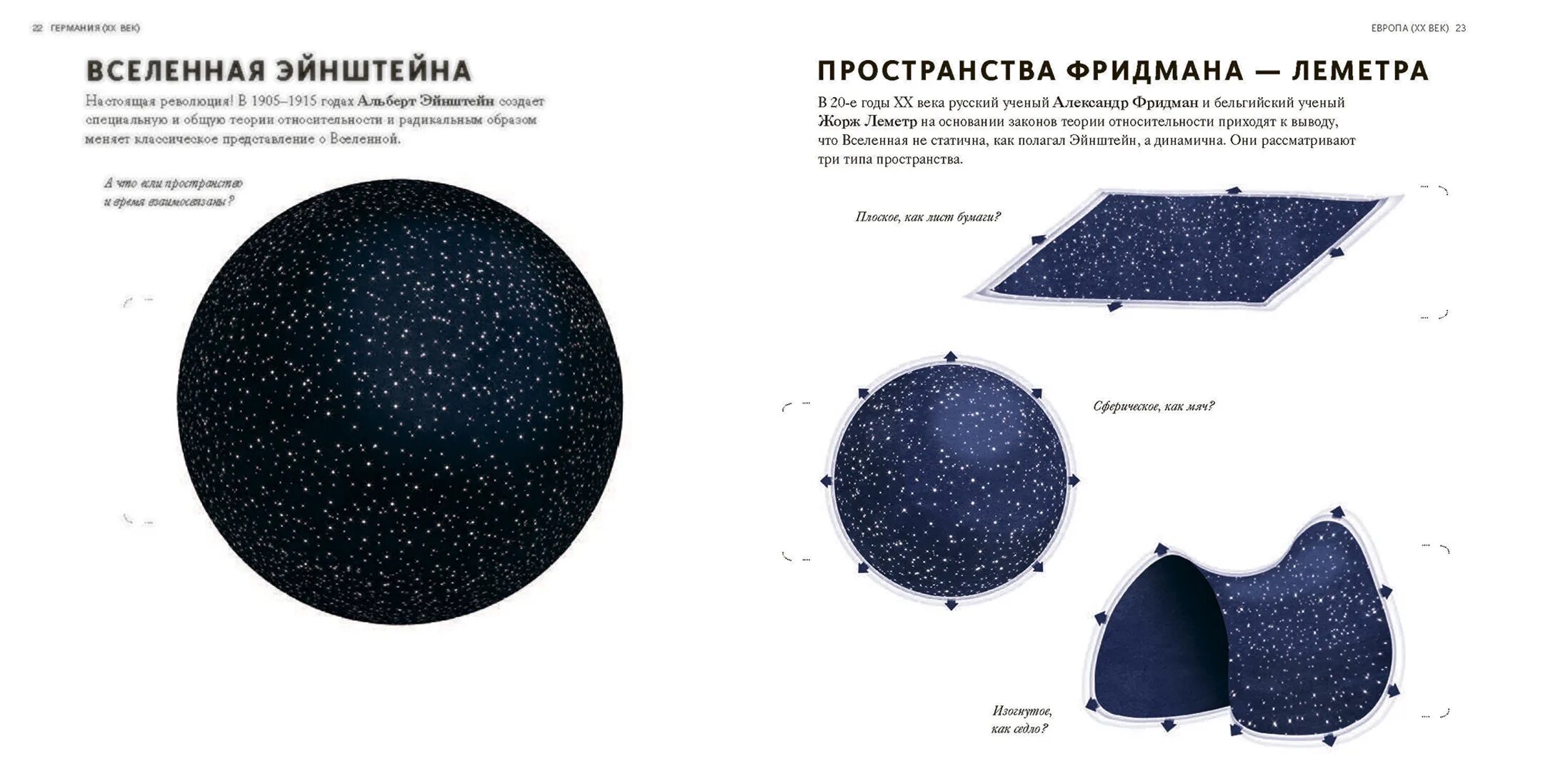 Современная модель вселенной. Модель вселенной фридмана схема. модель расширяющейся вселенной. статическая модель все. статическая модель вселенной эйнштейна.