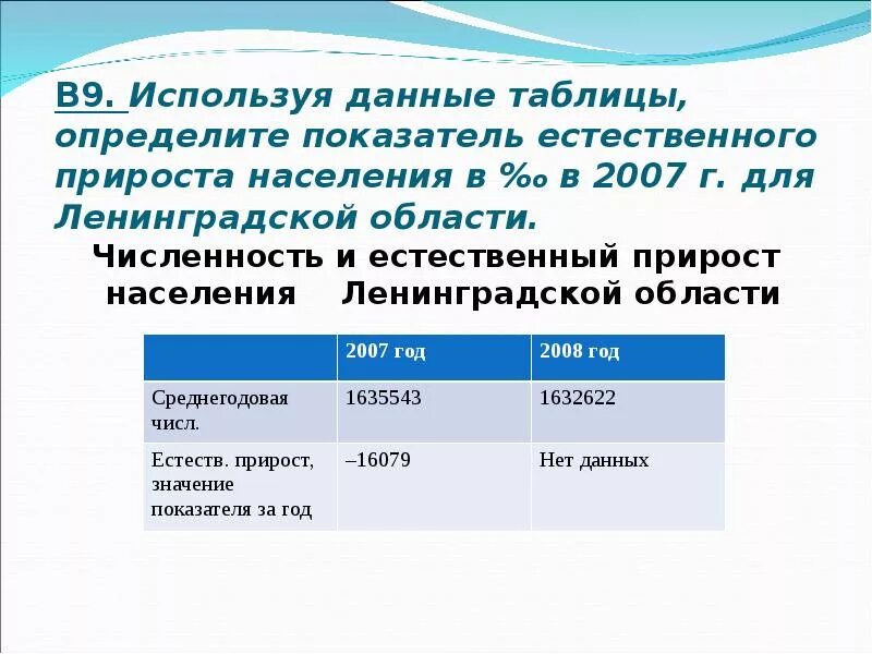 Используя данные таблицы определите показатель естественного прироста. Определите показатель естественного прироста населения в в 2000. определите показатель естественного прироста населения 2010г. таблица естественный прирост населения с коэффициентом. определите показатели естественного прироста населения в в 2007 году.