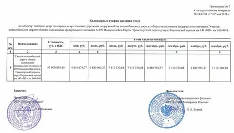 План график предоставления муниципальных услуг