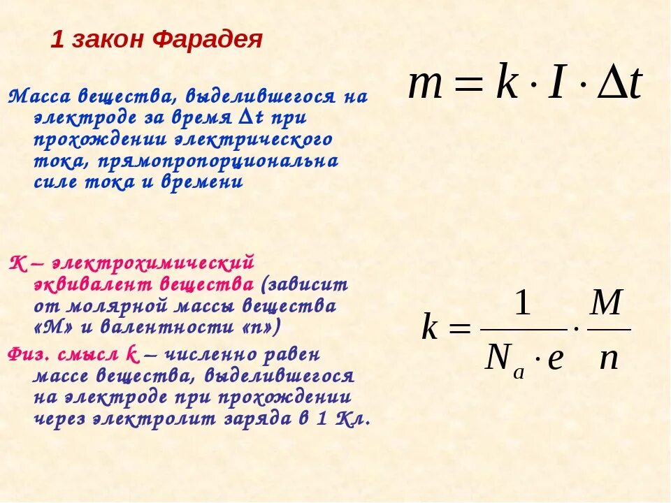 Эдс через силу ампера. 1 И 2 закон Фарадея. 2 Закон Фарадея для электролиза формула. Закон Фарадея формулировка и формула. Второй закон закон Фарадея.