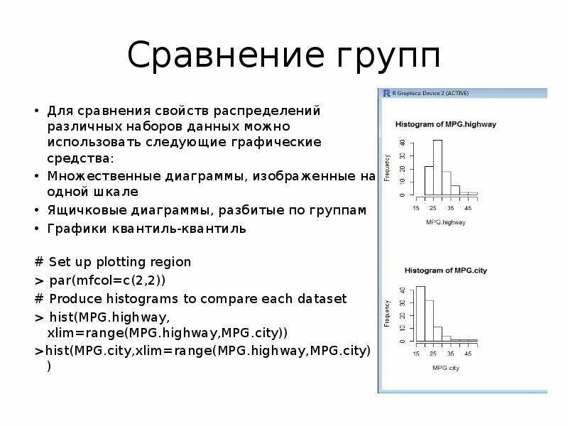 Гр графика