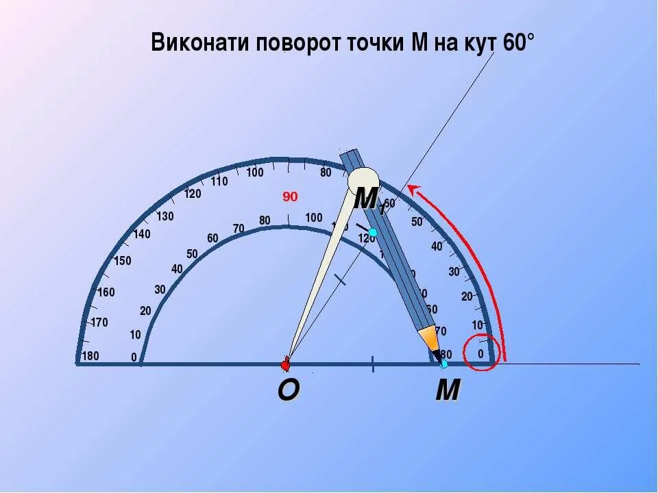 Постройте угол равный 60 градусам. Поворот на 30 градусов. Градусы поворота. Угол поворота геометрия. Поворот точки.