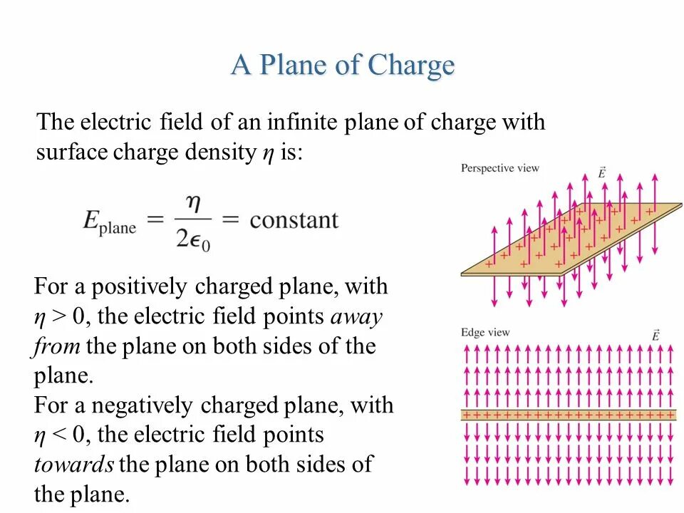 Be from charge of. Be from charge of