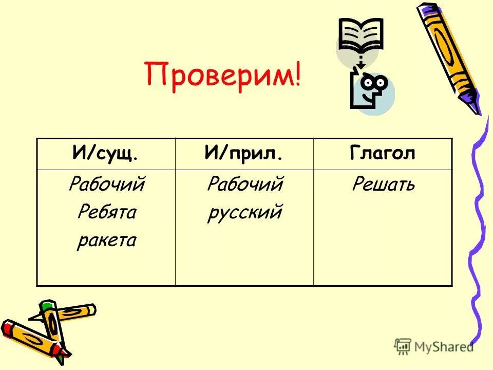 Глаголы существительное прилагательное 3 класс глагол