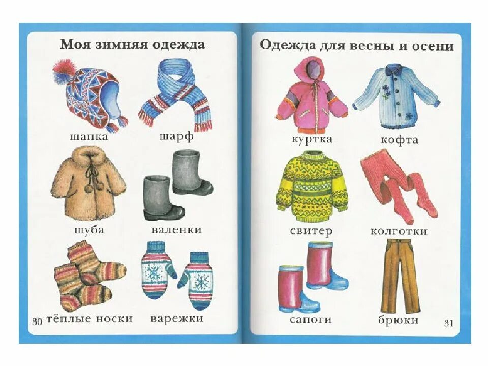 Распределите одежду по группам. Зимняя одежда для детей в детском саду. Зимняя одежда карточки для детей. Карточки одежды для детского сада. Изображение одежды для детей.