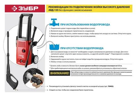 Автомойка высокого давления зубр