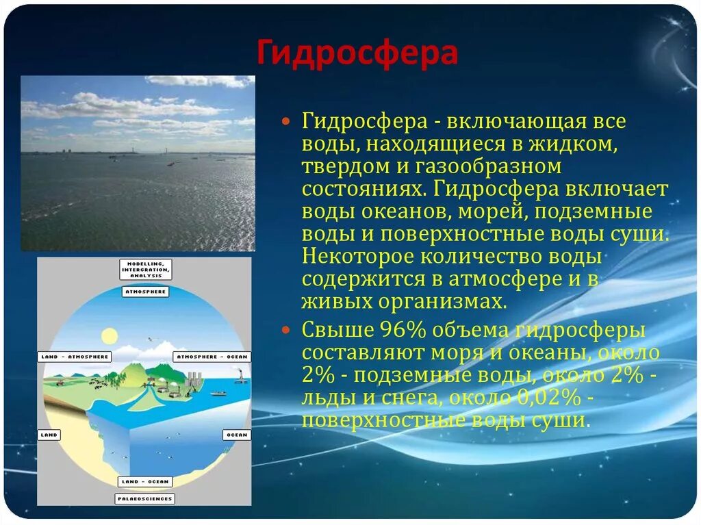 Особенности строения связанной воды