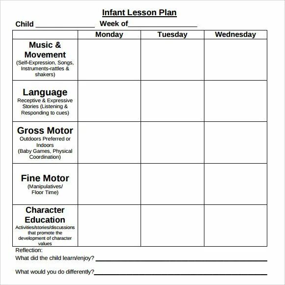 Plan формы. Lesson Plan Sample. Lesson Plan шаблон. Lesson planning задания. Templates for Lesson Plan.