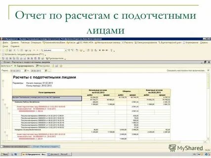 Аудит подотчетных расчетов