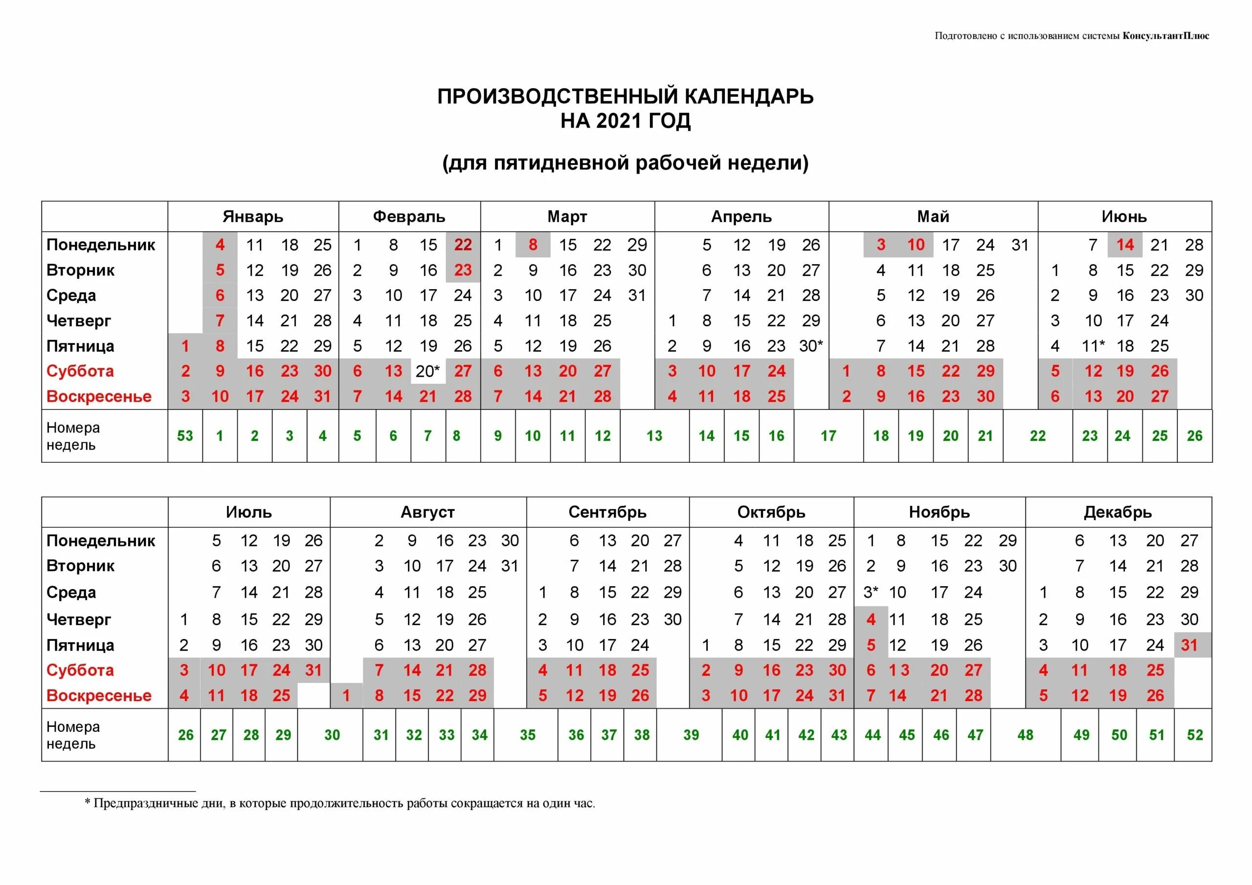 Календарь 2023 года по месяцам производственный. Производственный календарь 2023 с часами. Производственный календарь на 2021 год для пятидневной рабочей недели. Производственный Коле.