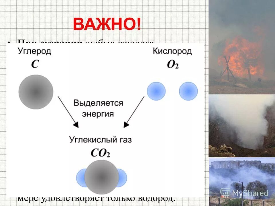 Энергия углерода. Биомасса растений. Сахарид оболочки. Углерод. Энергия при сгорании топлива.