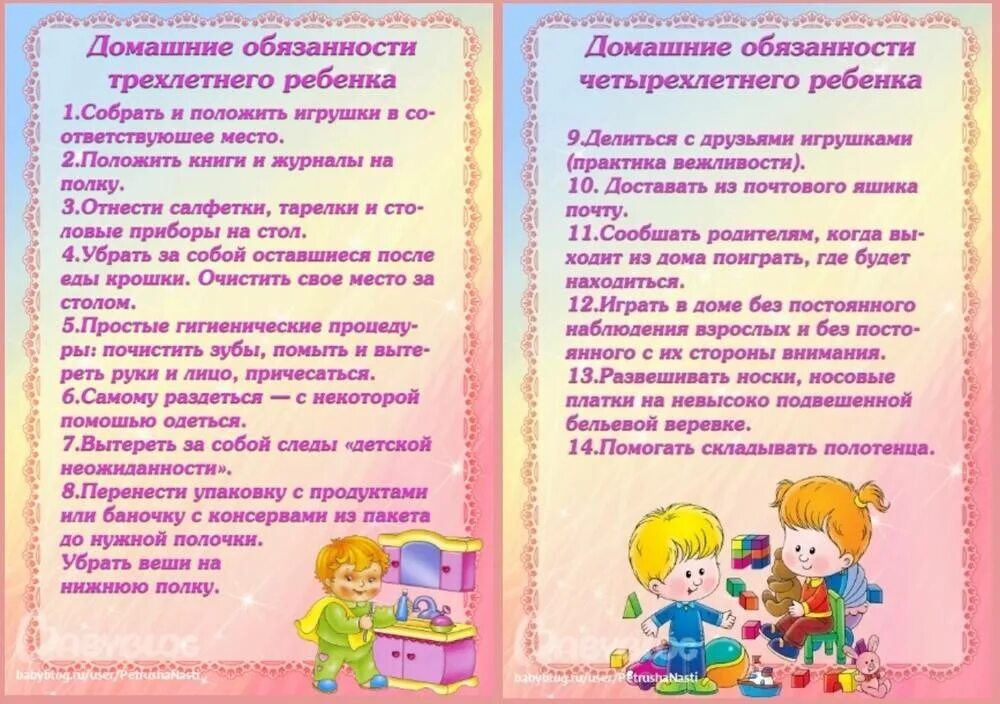 Что нужно ребенку в 10 лет