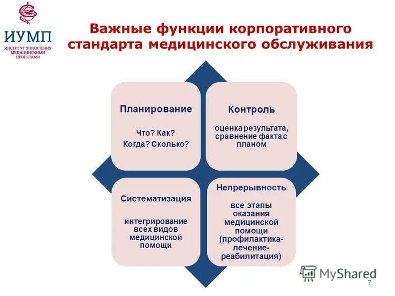 Корпоративный стандарт должен