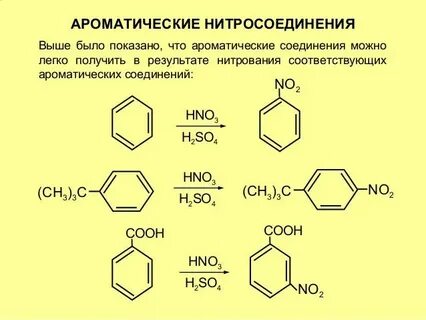 Соединением ароматического ряда является