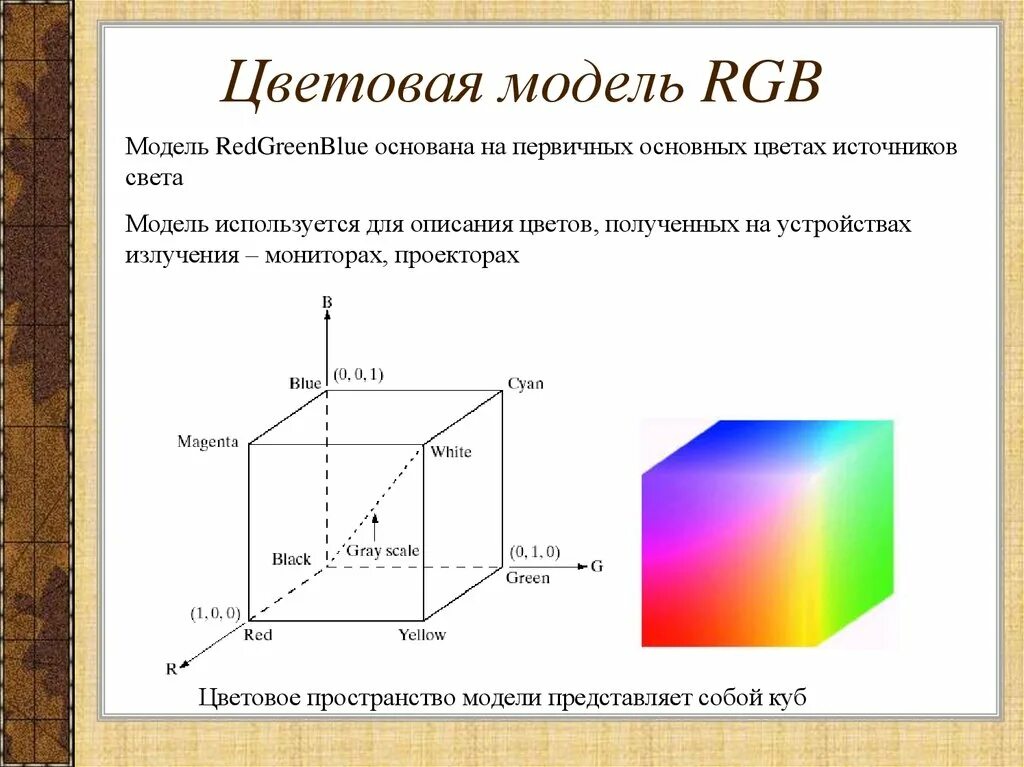 Цветовой куб для RGB кодирования. Цветовая модель RGB. Цветовая модель RGB используется. Цветовая модель РГБ. В модели rgb используются цвета