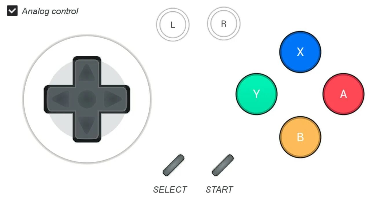 Virtual controller. Virtual gamepad. virtual mobile joystick pack контуры. virtual on controller.