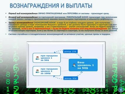 Вид вознаграждения 6
