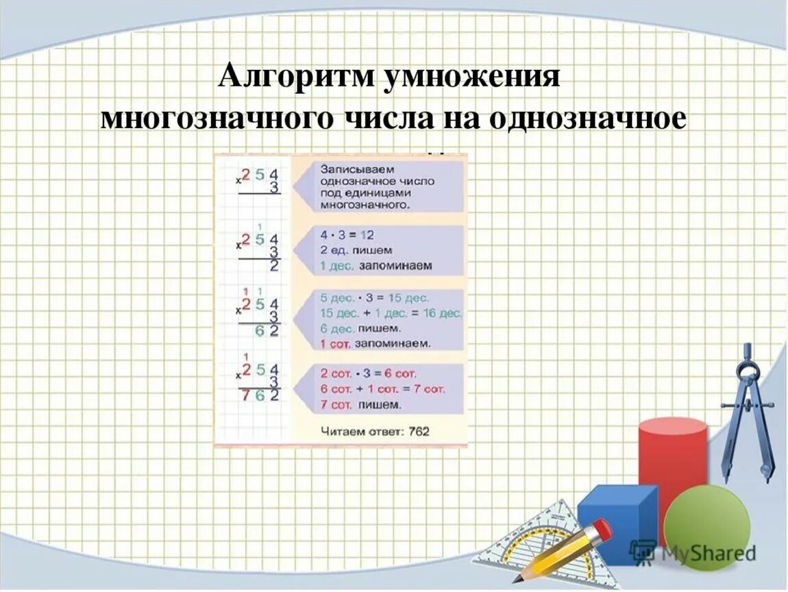 Алгоритмы письменного умножения 3 класс школа России. Алгоритм умножения на однозначное число 3 класс. Алгоритм умножения многозначного числа на однозначное. Алгоритм умножения многозначных чисел. Письменное умножение многозначных чисел на однозначное