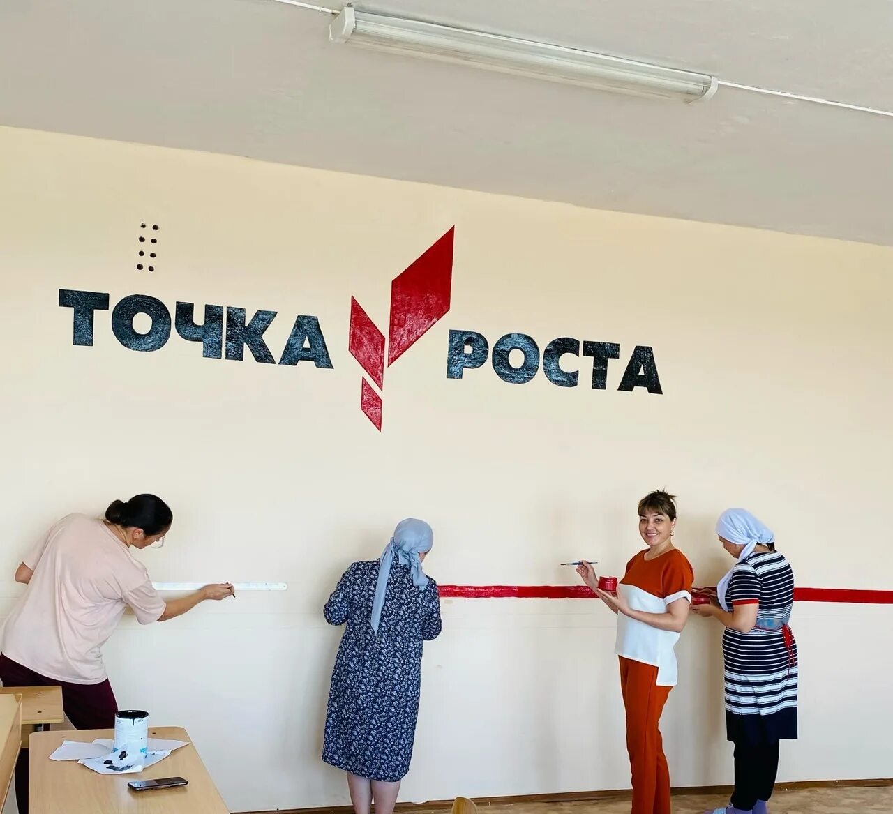 Точка роста в школе. Точка роста 2022. Дизайн точки роста в школе 2022. Точка роста классы.