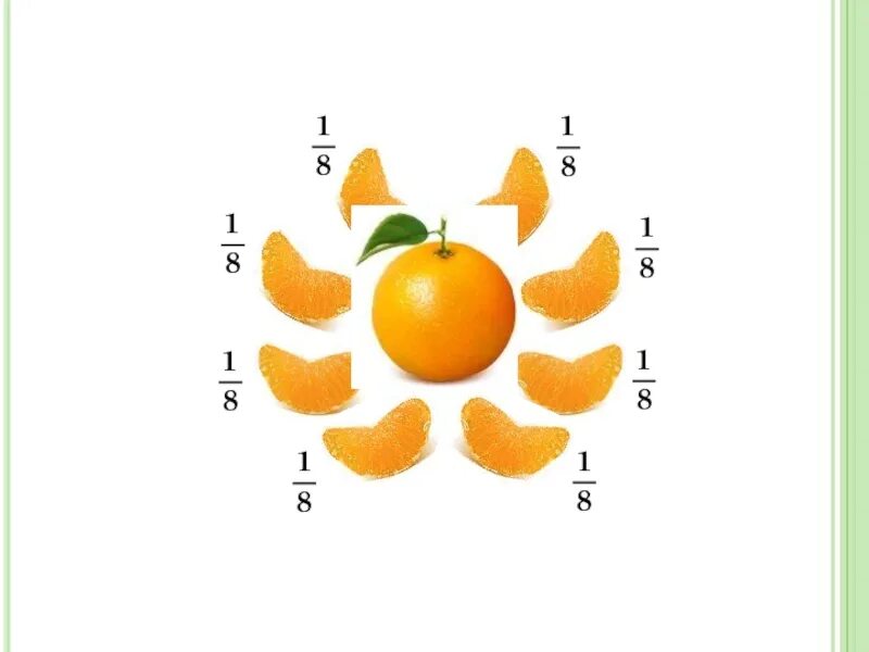 Апельсин разделенный на дольки. Доли апельсина. Деление апельсина. Доли и дроби апельсин. Мандарин части
