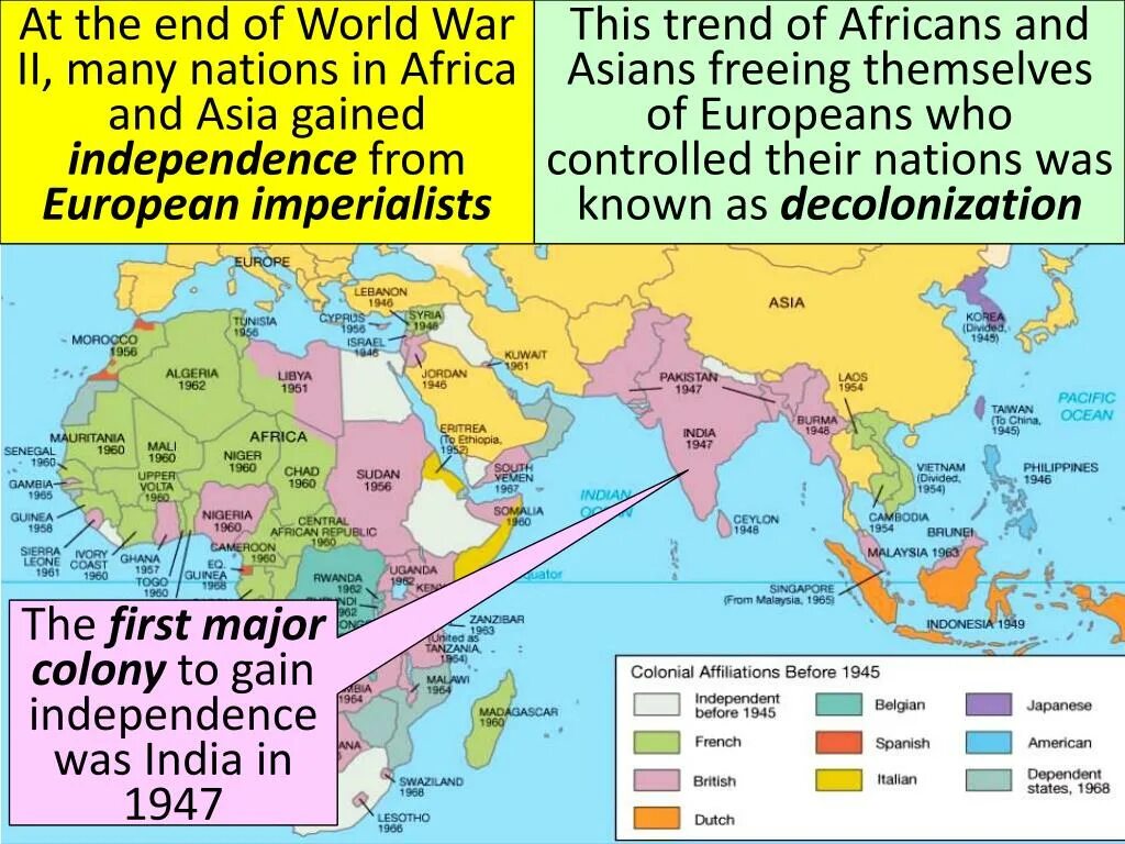 Получили независимость после первой мировой войны. Деколонизация Азии карта. Деколонизация страны. Колониальная Азия после второй мировой. Страны колонии в Азии.