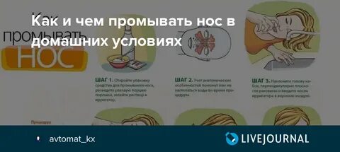 При промывке носа вода попала в ухо
