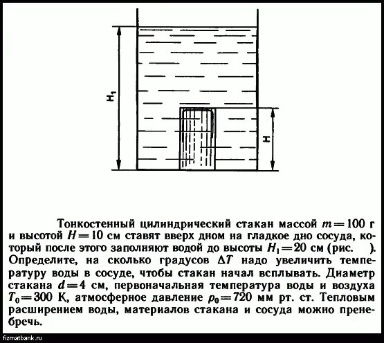 Тонкостенный цилиндрический стакан массой 76 г. Тонкостенный цилиндрический стакан массой 76 г высотой 12 см. Тонкостенный стакан массой m вертикально плавает на границе. Тонкостенный сосуд a высотой h=60. В цилиндрический стакан с водой