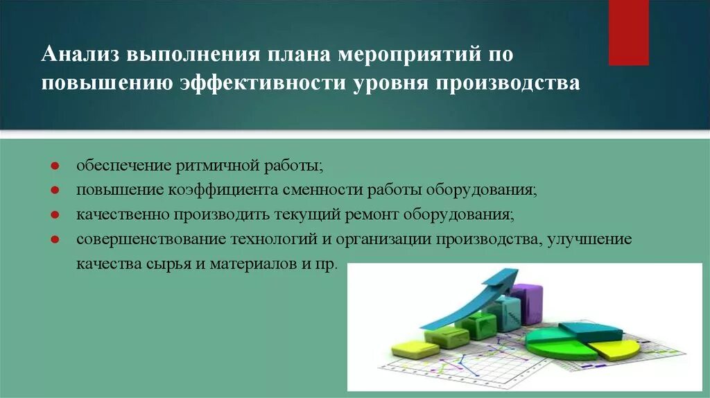 В условиях повышенного уровня. Мероприятия по улучшению работы предприятия. Мероприятия по повышению эффективности работы. Мероприятия по улучшению финансовой деятельности предприятия. Анализ эффективности работы.