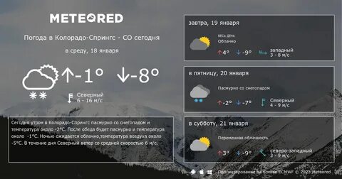 Погода в краснотурьинске на 30 дней