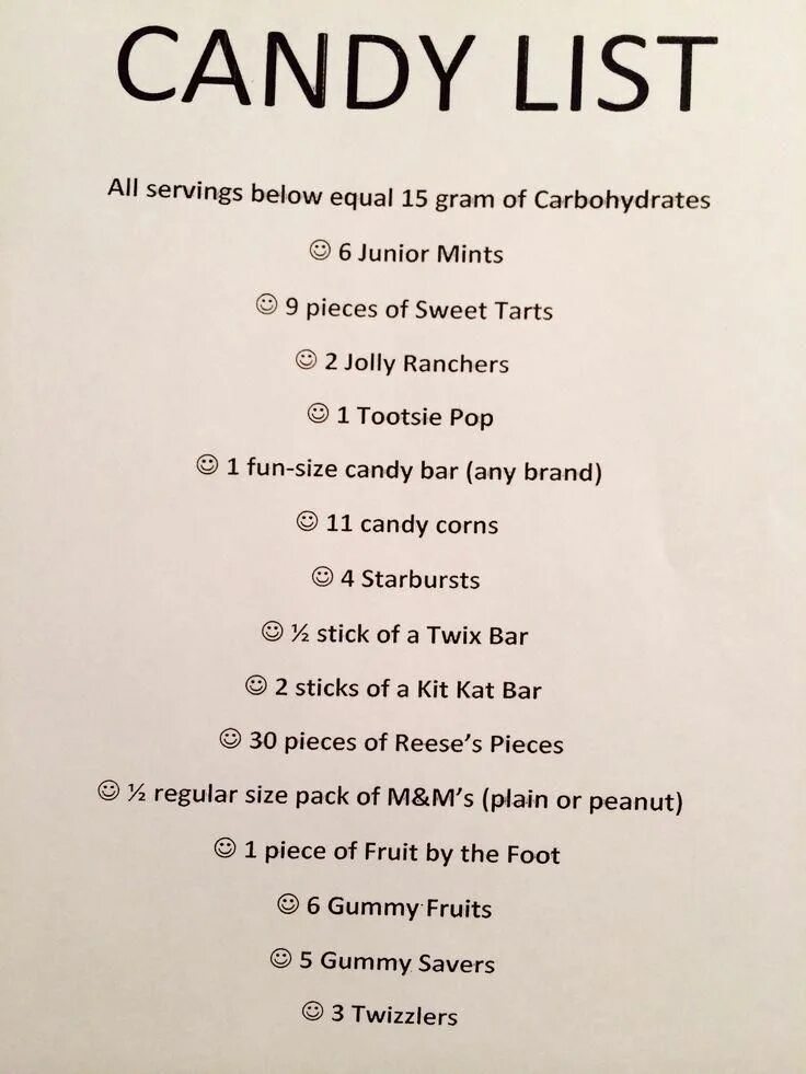 Канди лист. Канди лист. Канди лист. Candylist. Чай черный принцесса канди медиум листовой 100 г.