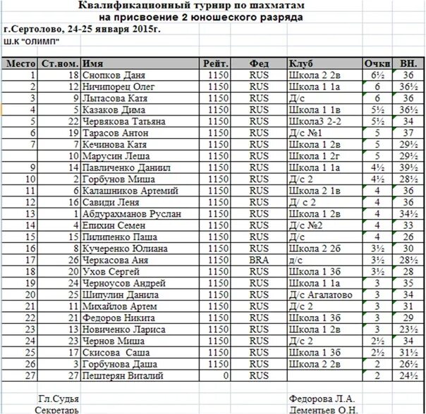 Расписание автобуса 43 орехово снопок