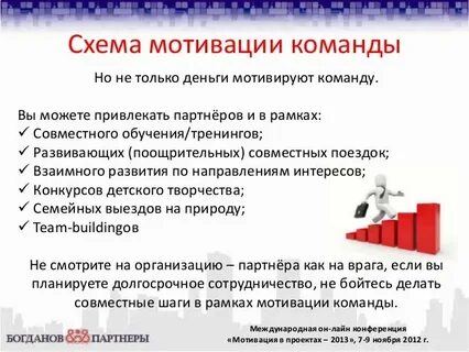 Мотивация команды пример