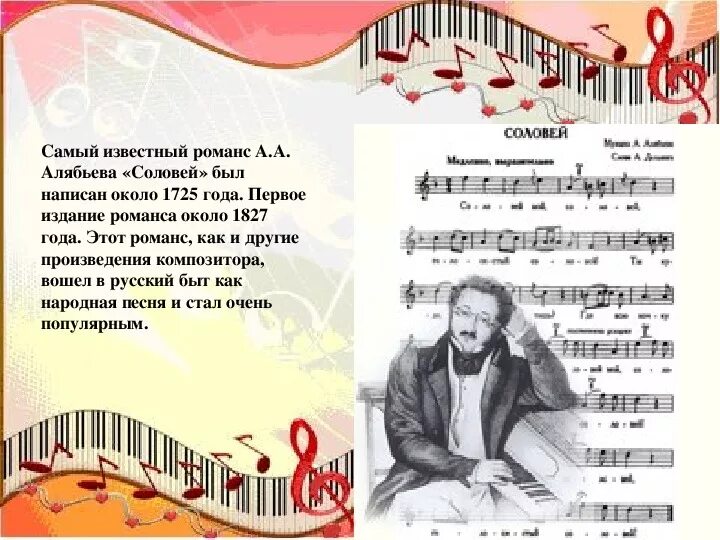 Музыка 1 1 кто написал. Романс Алябьева Соловей. Самые знаменитые романсы. Алябьев композитор романсы.