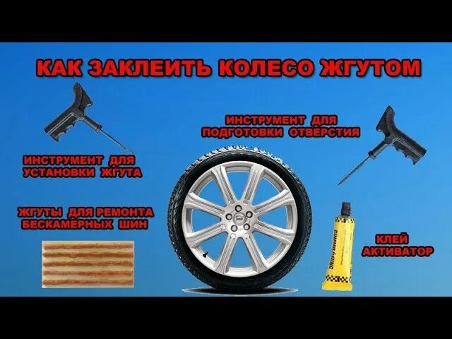 Как заклеить безкамерку жгутом. Ремонт колеса жгутом. жгут для бескамерных шин. ремонт бескамерных шин. ремонт бескамерных шин жгутом своими руками.