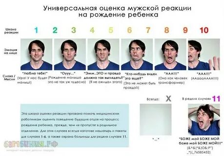 Оценивать человека по внешнему виду