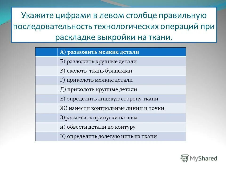 Последовательность технологических операций. Последовательность выполнения операций. Технологические операции при раскладке выкройки на ткани. Составить последовательность технологической операции. Укажите правильную последовательность технологических операций.