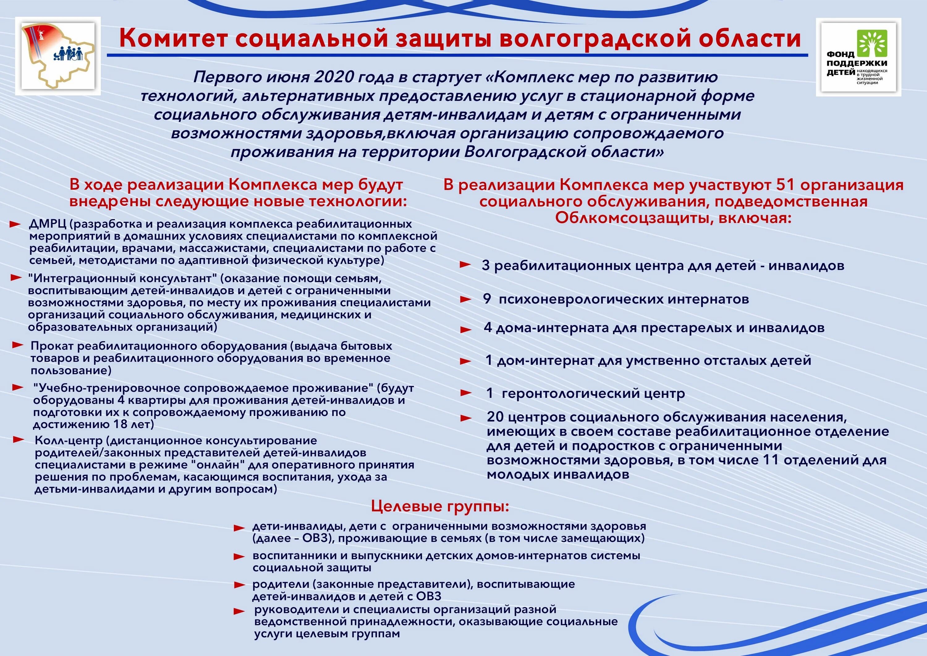 РЕАЛИЗАЦИЯ 442- ФЗ " ГКУ СО МО СЕМЕЙНЫЙ ЦЕНТР ПОМОЩИ СЕМЬЕ И ДЕТЯМ "СТУПИНСКИЙ