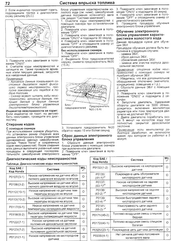 Как откалибровать вариатор. Коды ошибок хонда степвагон rf1. калибровка вариатора хонда hr-v 1999. коды ошибок хонда фит gd1. калибровка вариатора хонда фит gd1.
