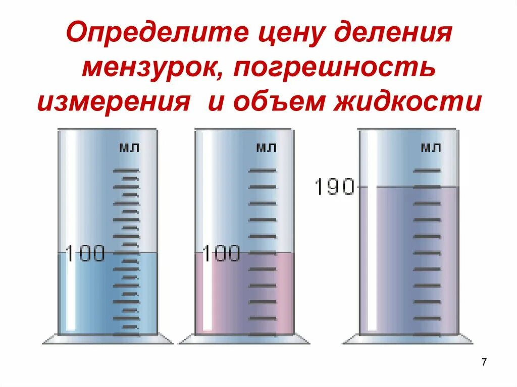 Определите цену деления шкалы цилиндра. Погрешность измерения мензурки физика 7. Определить цену деления, погрешность измерения.. Погрешность измерения объема. Определите цену деления мензурки.