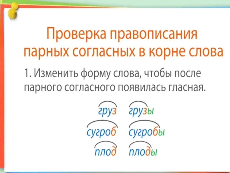 Примеры слов с двумя согласными. Правило правописание парной согласной в корне слова. Парный согласный в корне слова 3 класс правило. Правило проверки парной согласной в корне слова 2 класс. Правило правописания слов с парными согласными в корне.