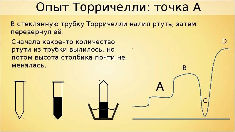 Трубка Торричелли. Опыт Торричелли. Опыты с трубкой Торричелли. Опыт Торричелли атмосферное давление.