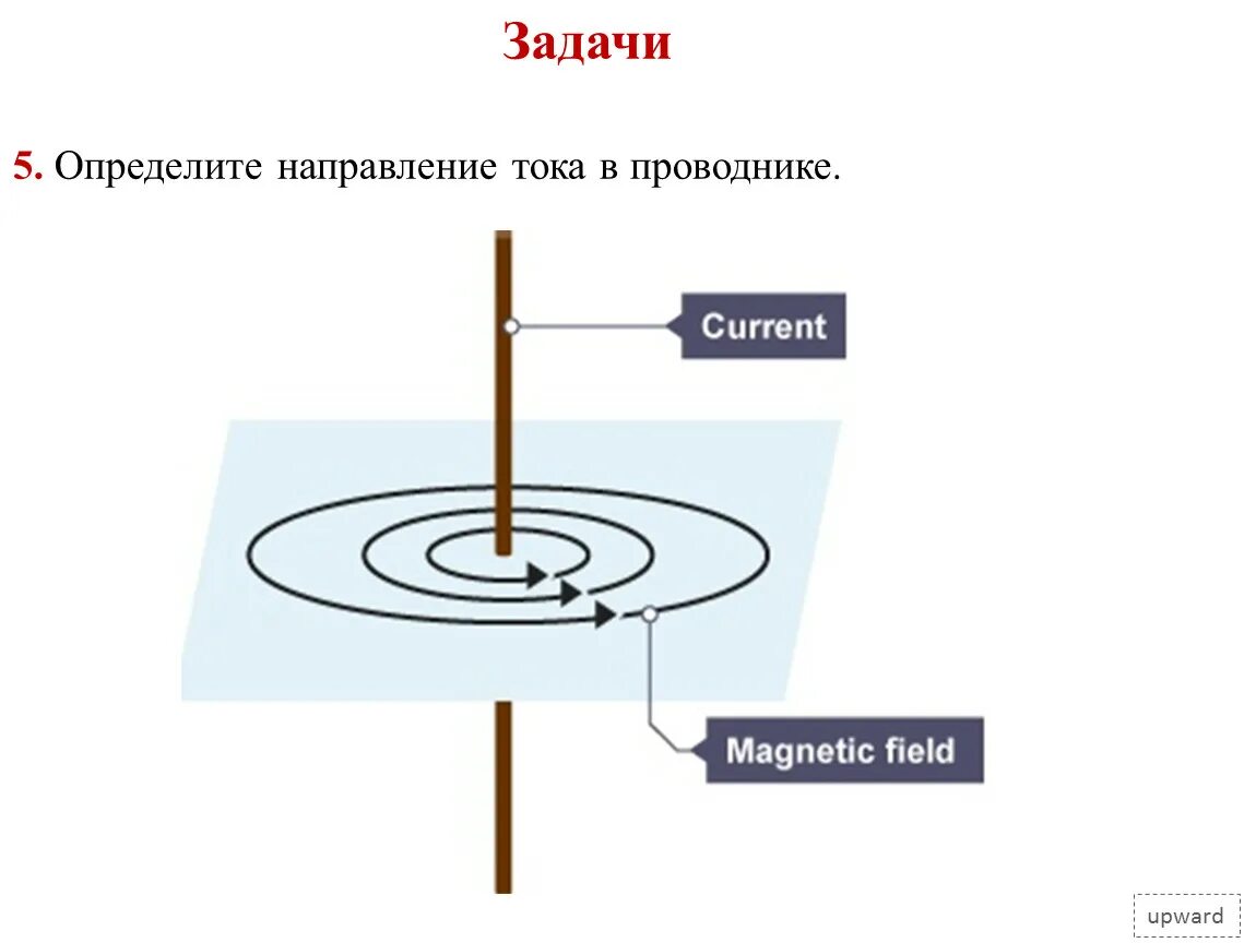 Как определить направление провода. Как определить направление электрического тока в проводнике. Магнитное поле прямого тока чертеж. Направление тока впроваднике. Направление тока в проаодник е.