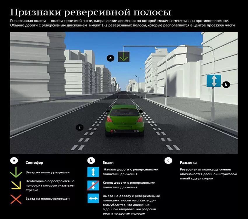 Реверсивное движение это. Реверсивная полоса движения. реверсивное движение пдд 2025. разметка реверсивного движения. полоса реверсивного движения разметка.
