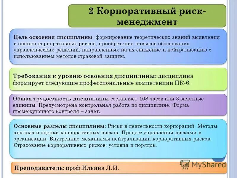 Корпоративные риски. Риски корпоративного управления. Корпоративное управление рисками на предприятии. Корпоративные риски и их классификация. Организации корпоративных финансов