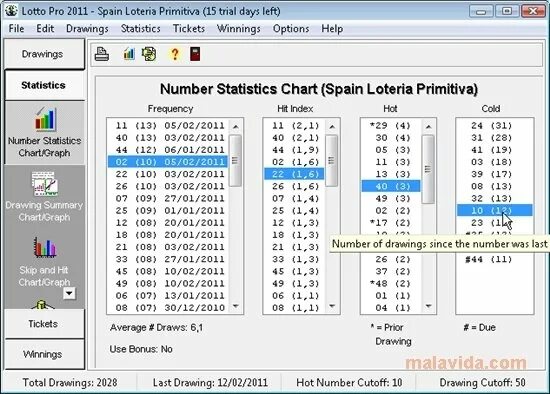No 8 с 67. Lotto Pro 2009 инструкция. Lotto collaudo контроллер. Best Lottery Analysis software.