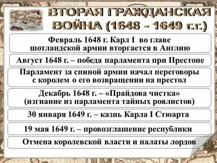 Презентация к уроку:Великая французская революция. От монархии к республике.8 кл